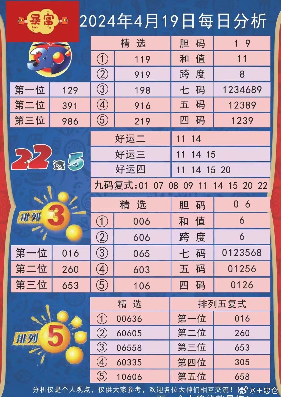 2025澳彩今晚开码警惕虚假宣传、全面解答与解释、全面解答解释落实
